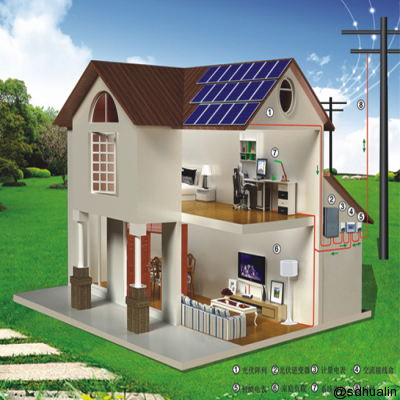 2019年光伏不會更慘 裝機量或將提升